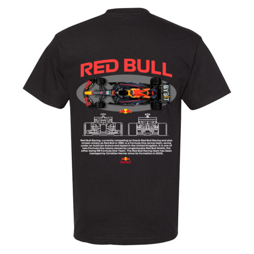 Overdrive Vision Redbull Thumbnail